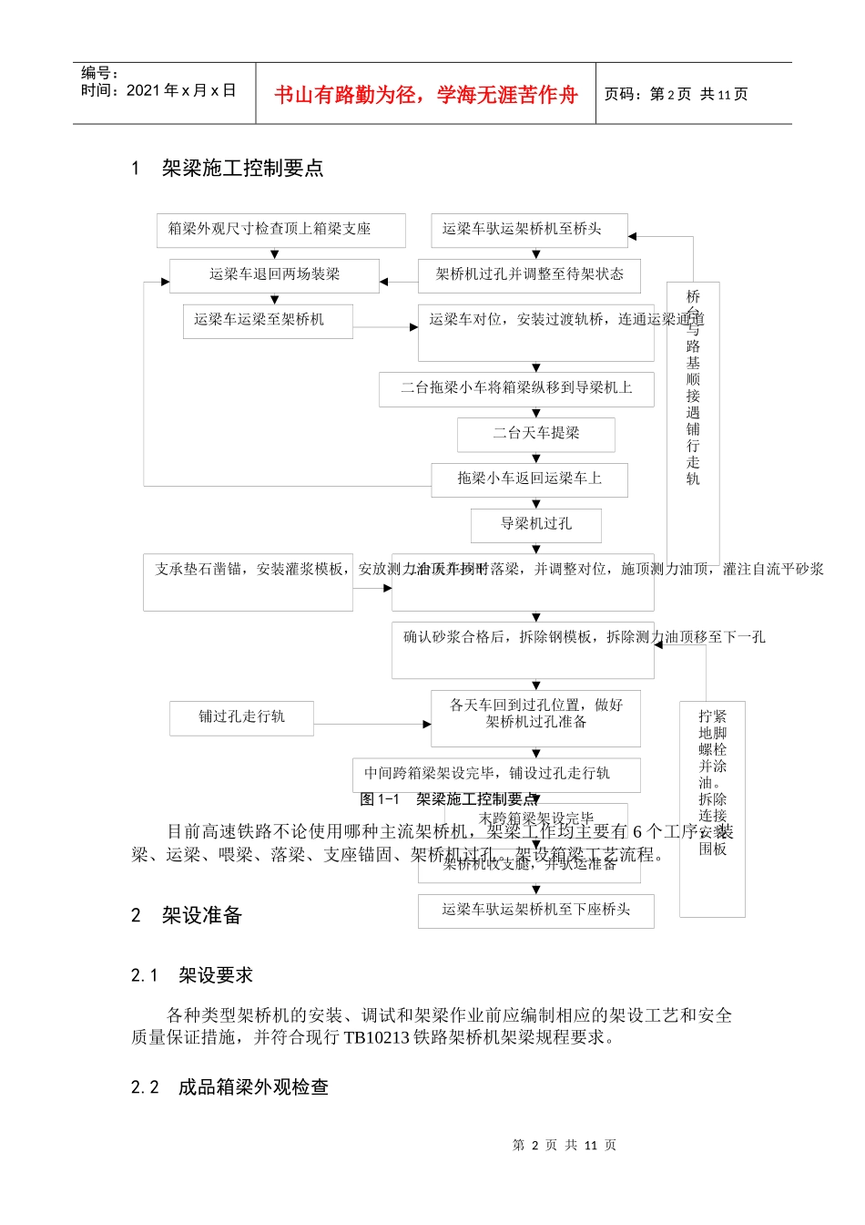 科技论文写作之客运专线箱梁架设施工技术研究_第2页