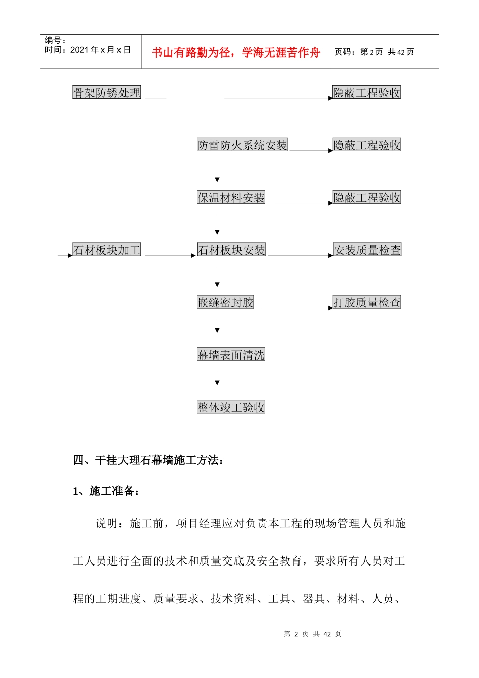 石材幕墙施工方案(真武庙改)_第2页
