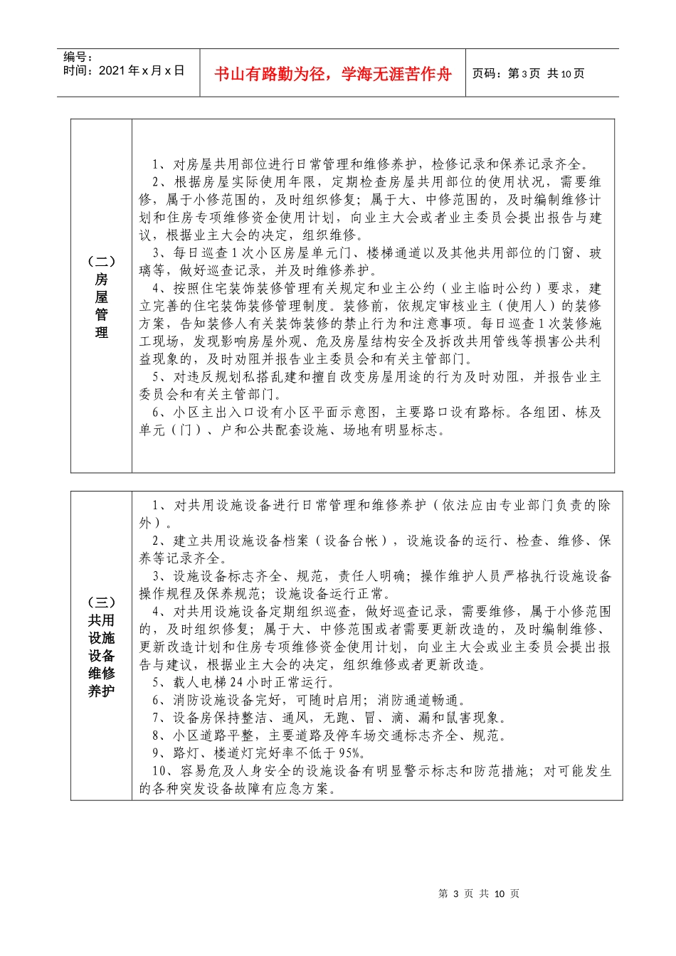 普通住宅小区物业管理服务等级标准_第3页