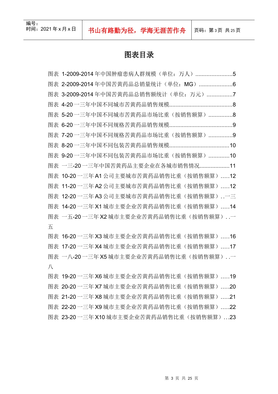 苦黄药品销售数据市场调研报告_第3页