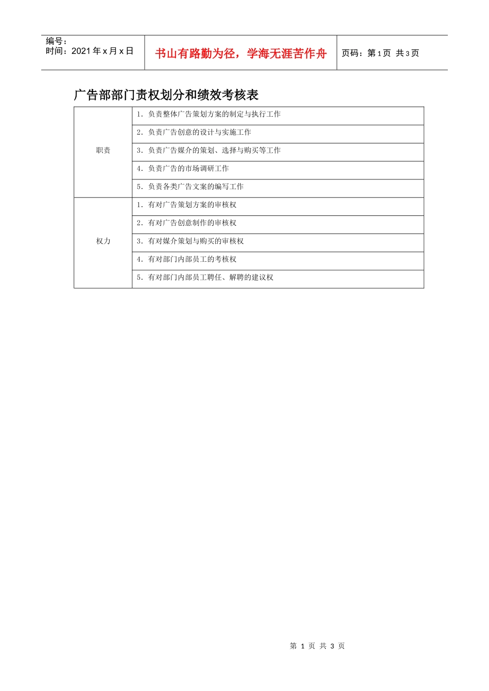 部门责权划分和绩效考核——广告部_第1页