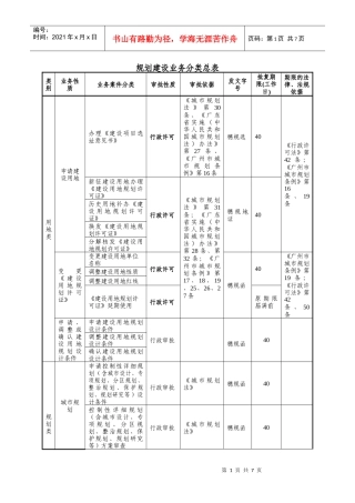 规划建设业务分类总表