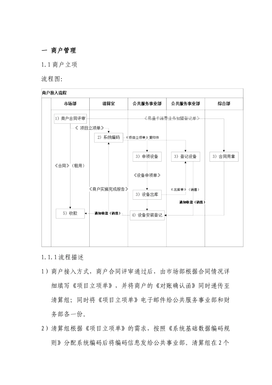 预付卡清算业务管理规范_第2页