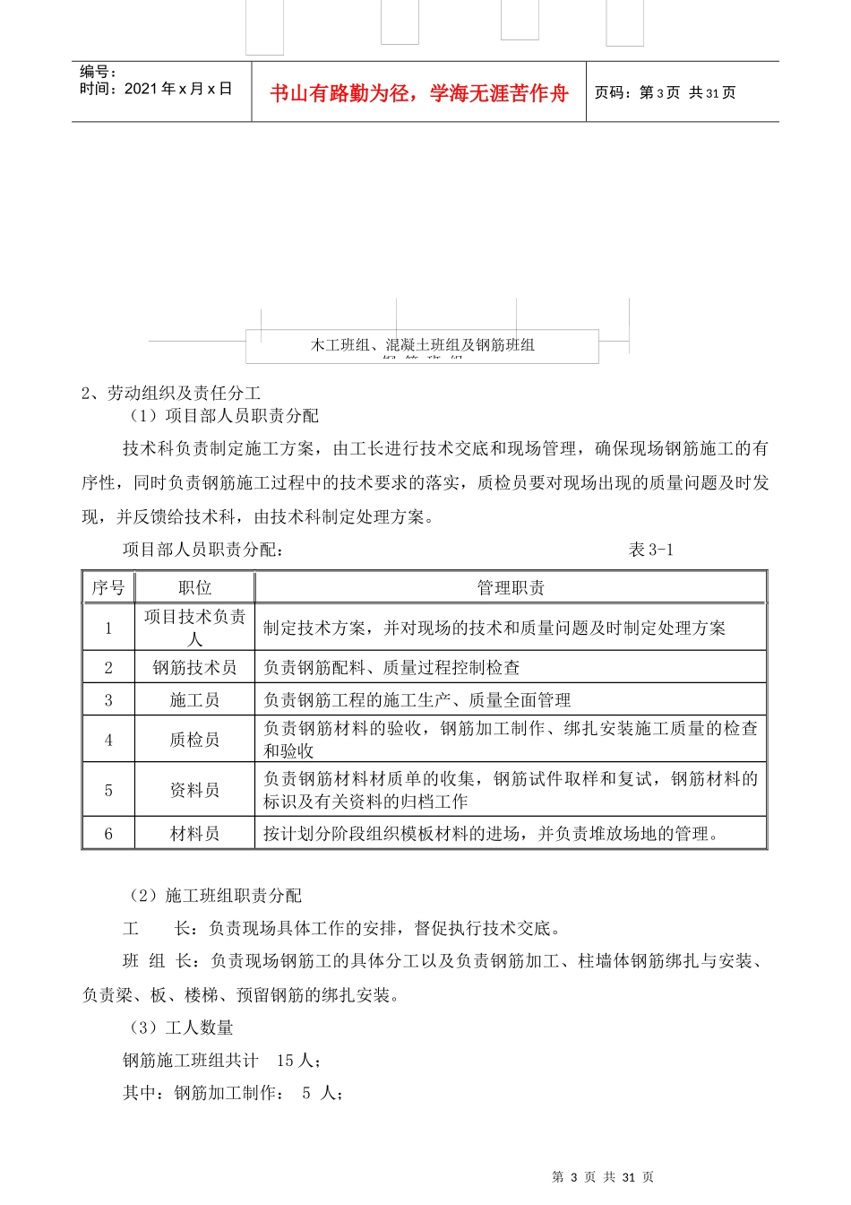 训练馆钢筋施工方案_第3页