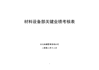 鲁艺项目-材料设备部业绩考核表