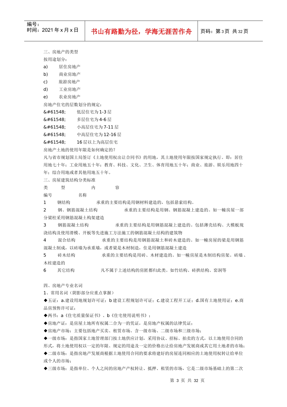 房地产销售培训全集_第3页