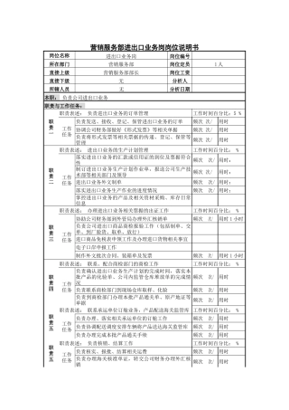 进出口业务岗