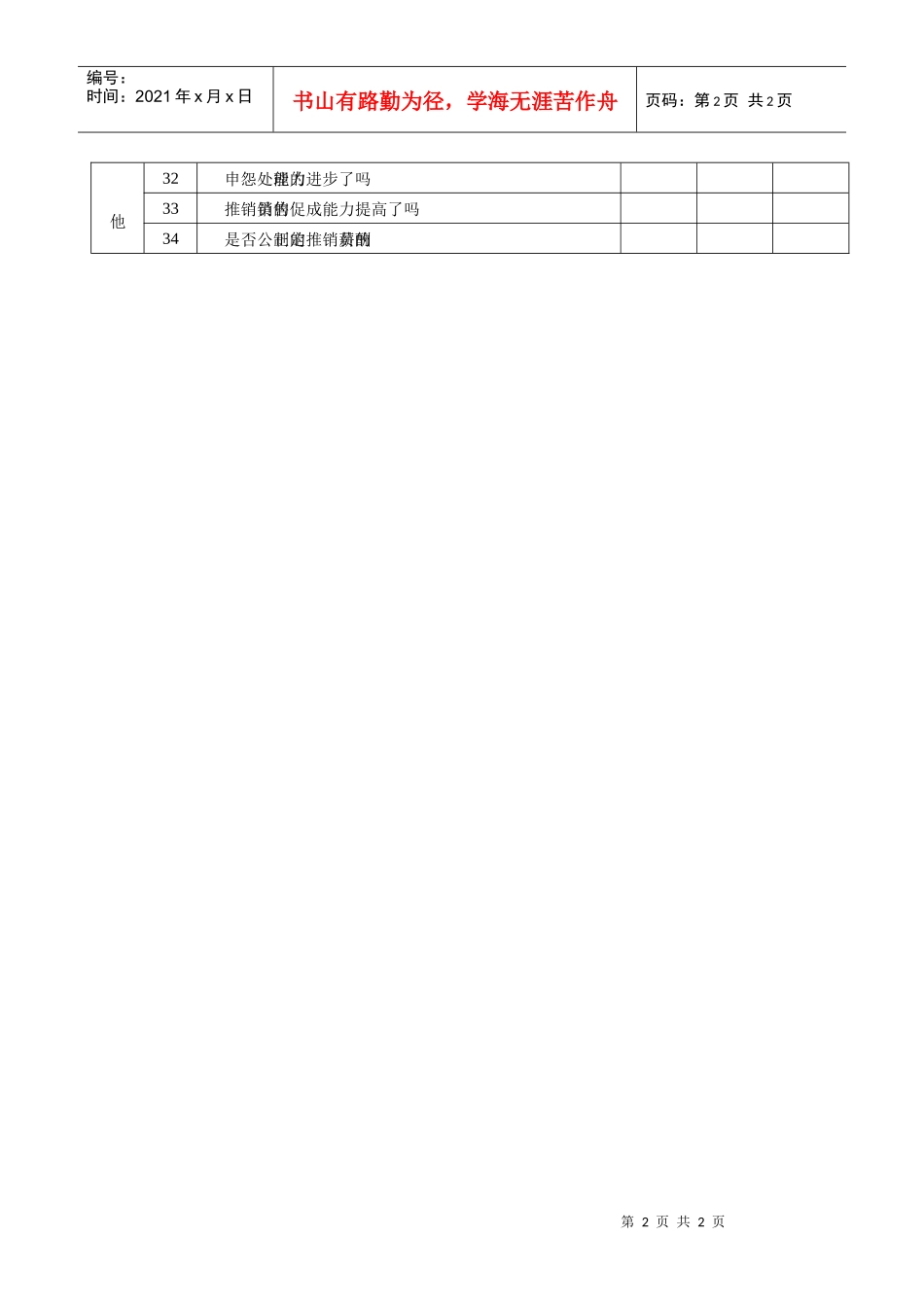 销售经理自我检查表_第2页