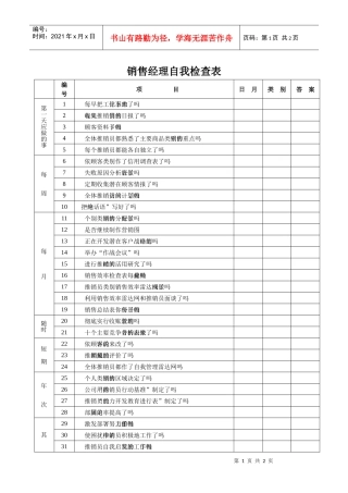 销售经理自我检查表
