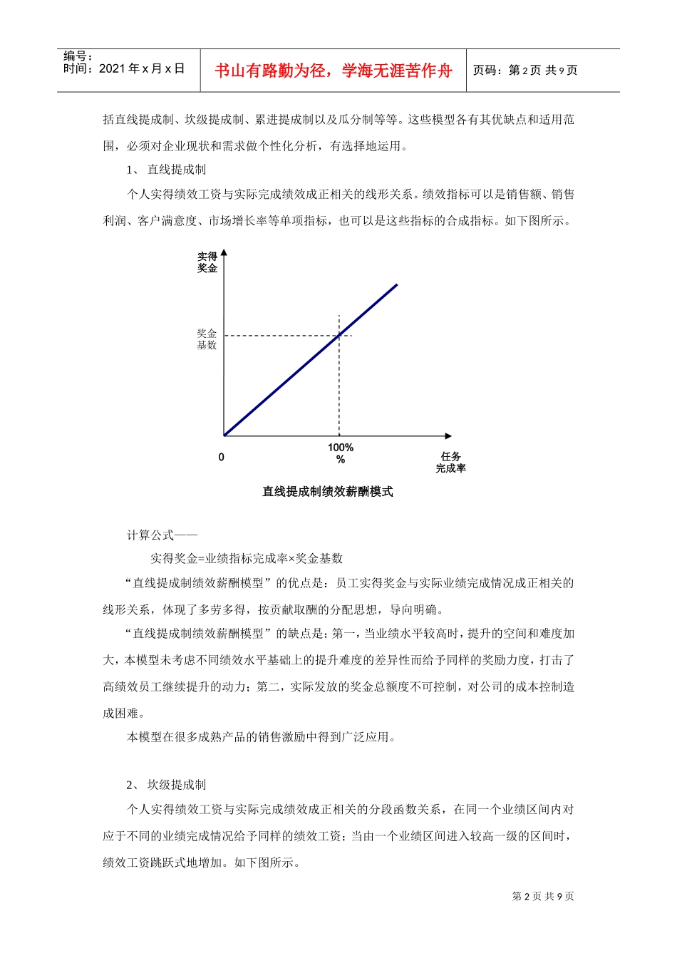 销售人员绩效薪酬设计模式分析_第2页