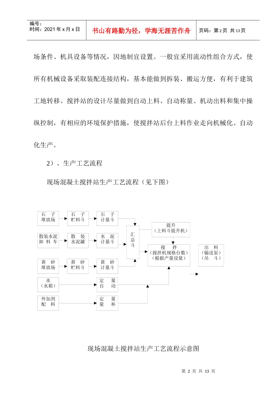 砼搅拌站专项施工方案_第2页