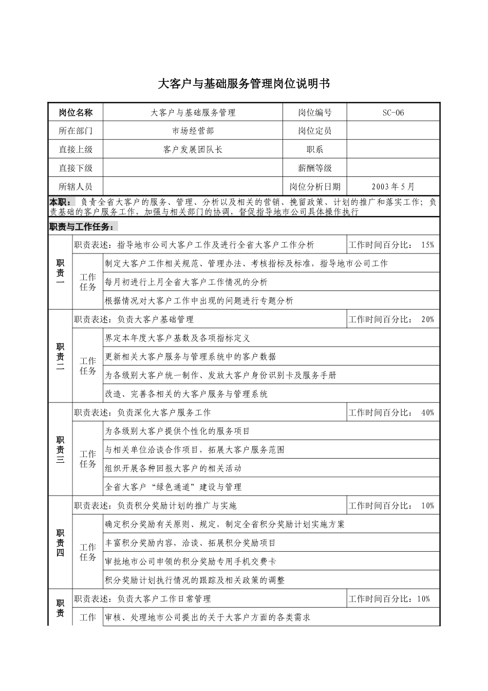 通信行业-市场经营部-大客户与基础服务管理岗位说明书_第1页