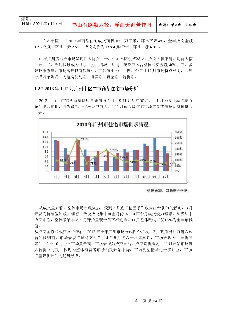 某地区房地产市场分析管理知识_第3页