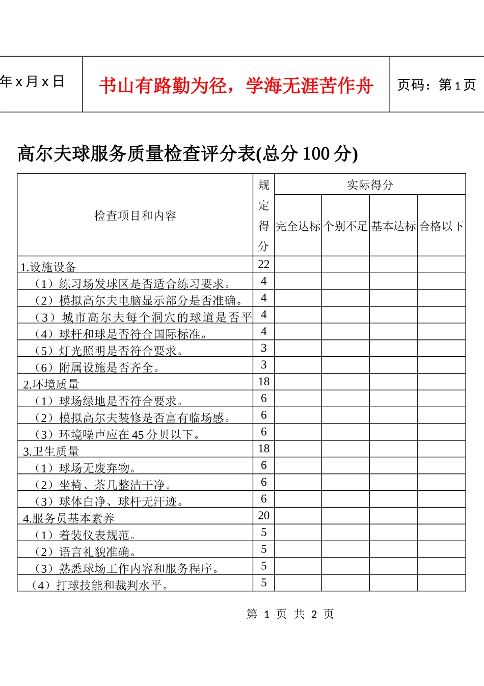 高尔夫球服务质量检查评分表(总分100分)_第1页