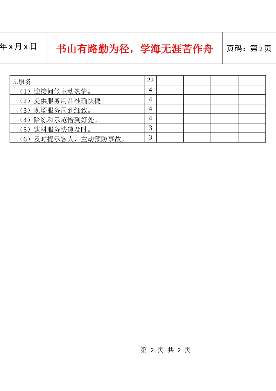 高尔夫球服务质量检查评分表(总分100分)_第2页