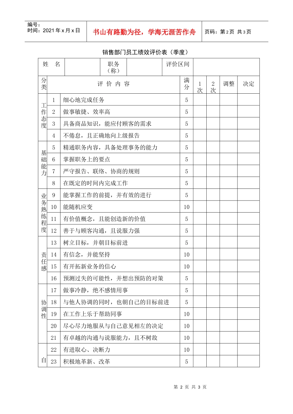 销售部门员工绩效评价表（DOC 2页）_第2页