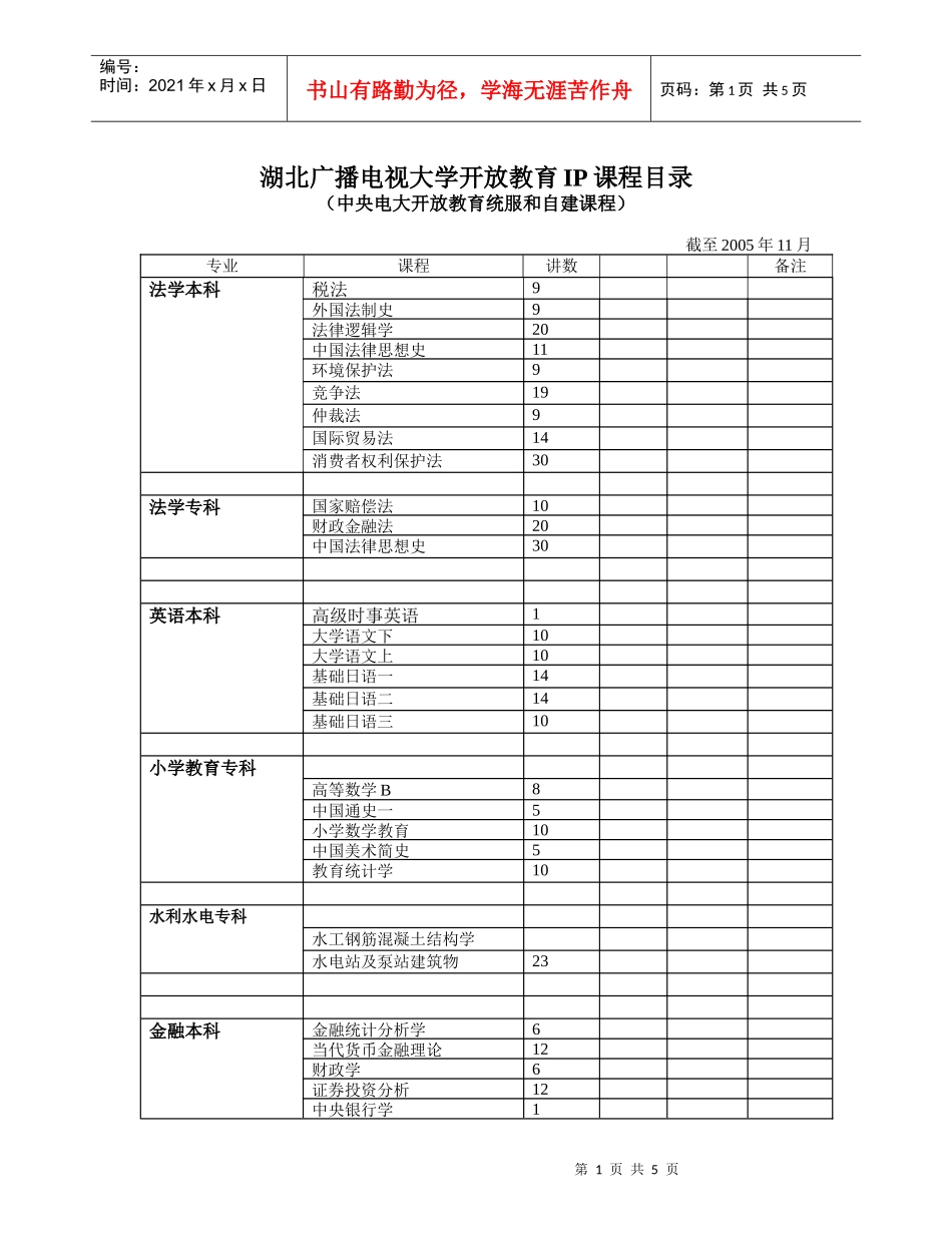 湖北广播电视大学开放教育IP课程目录_第1页