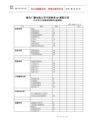 湖北广播电视大学开放教育IP课程目录