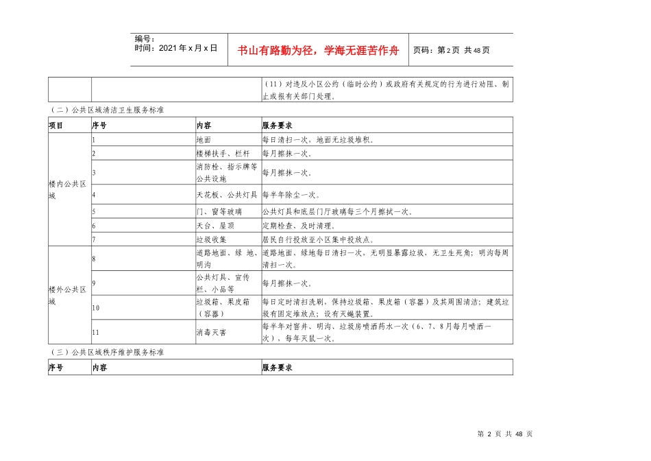 桐城市物业服务分等定级标准_第2页