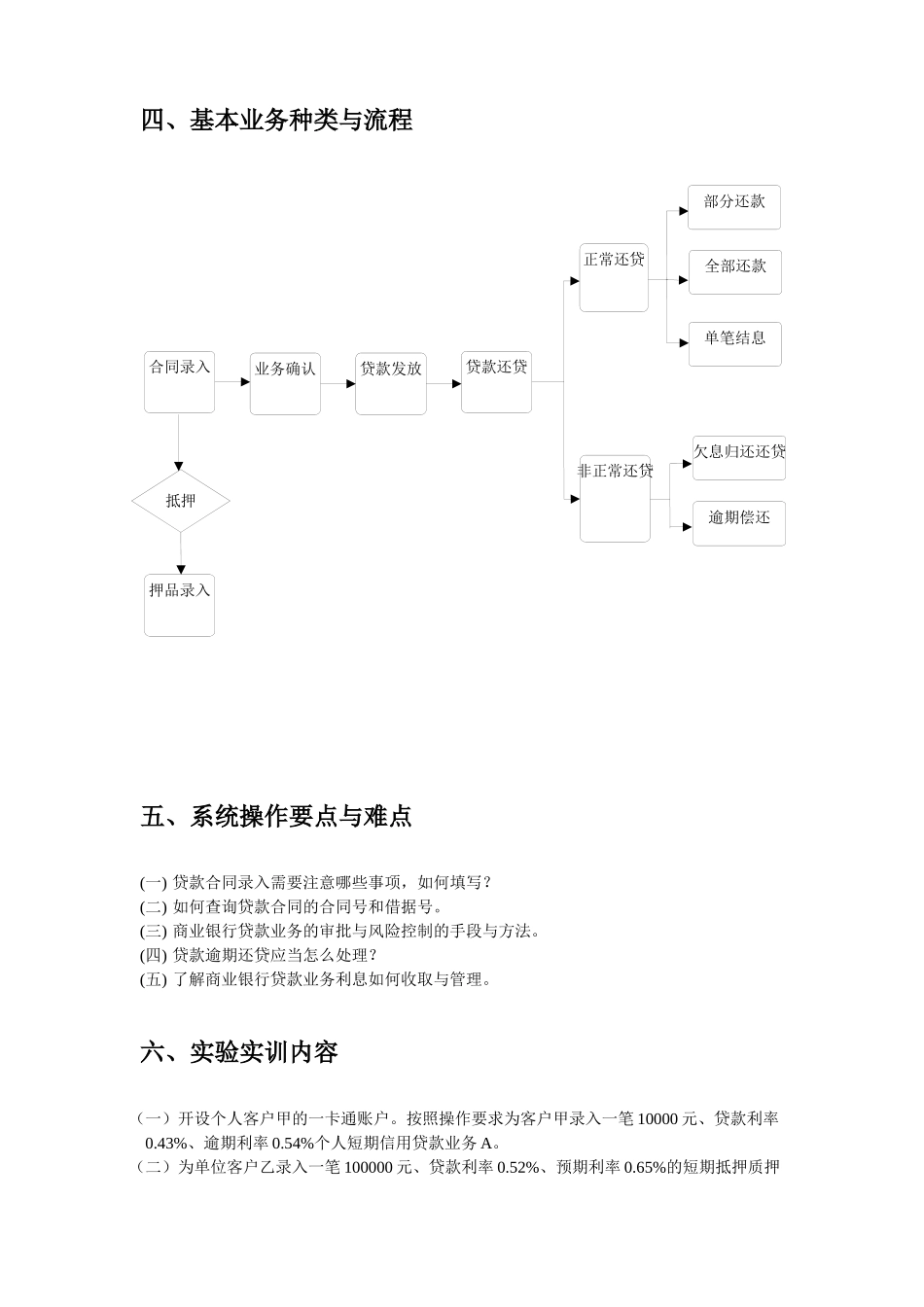 贷款业务知识_第2页
