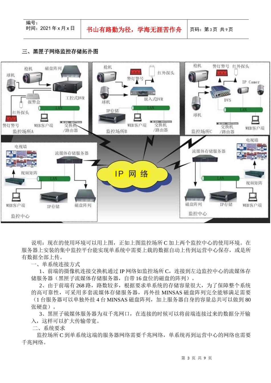 浅析网络监控集中存储解决方案_第3页