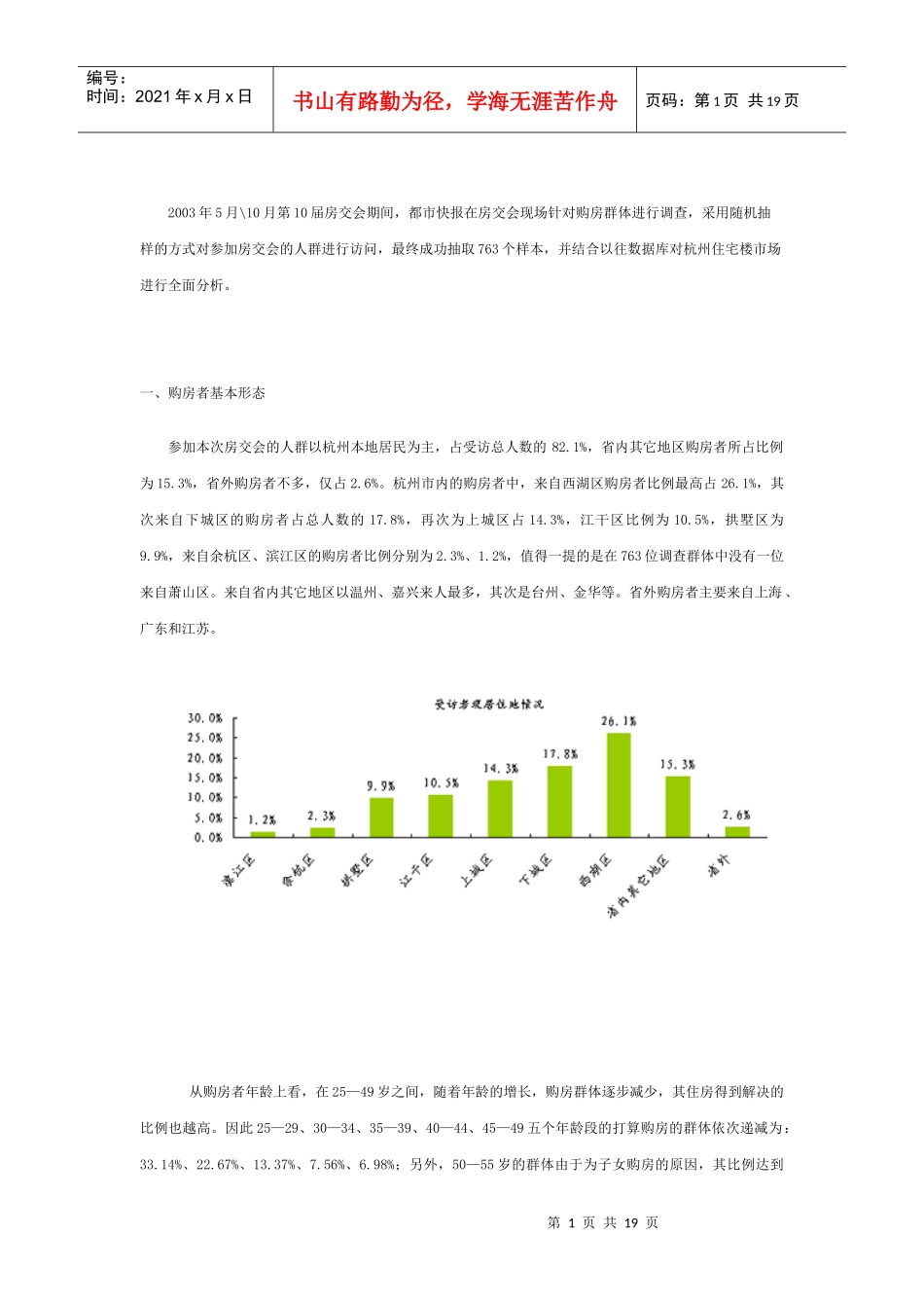 购房者市场分析报告_第1页