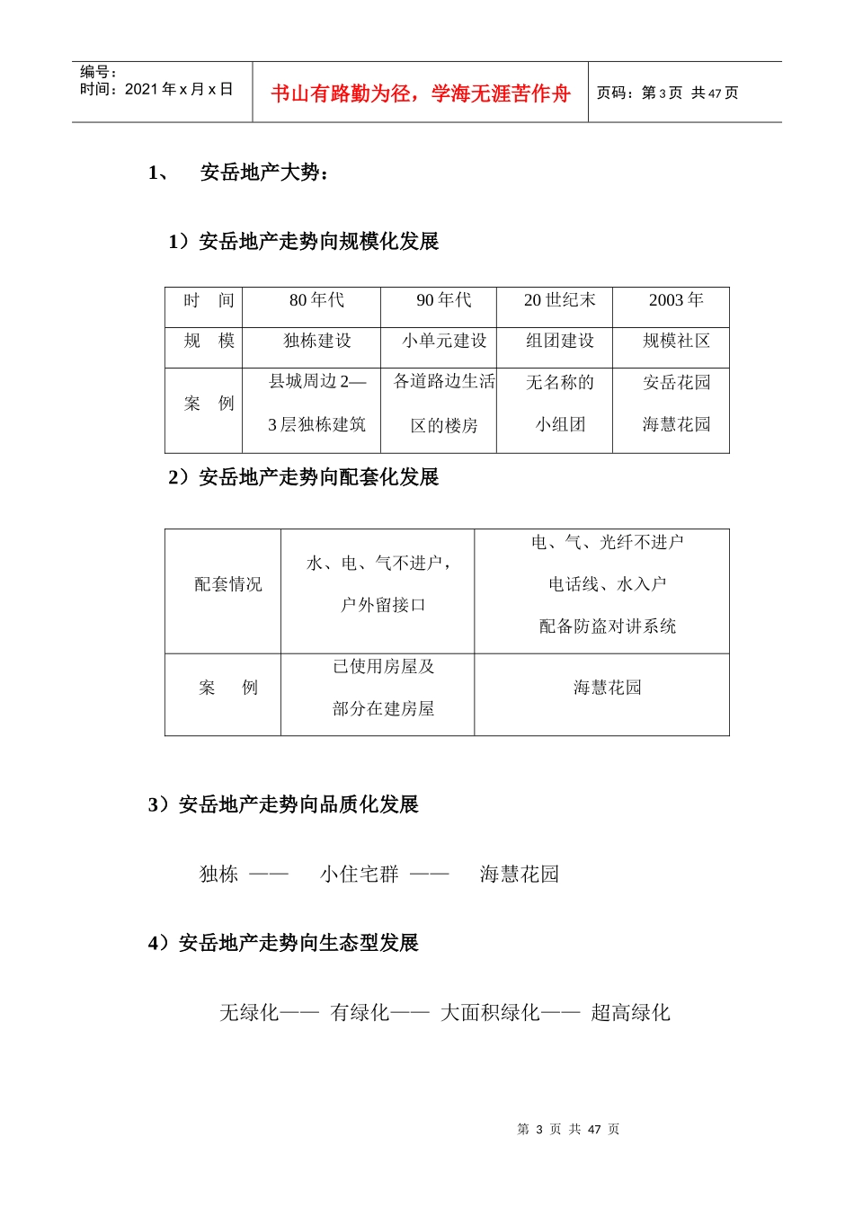 房地产行业某项目营销策划方案_第3页