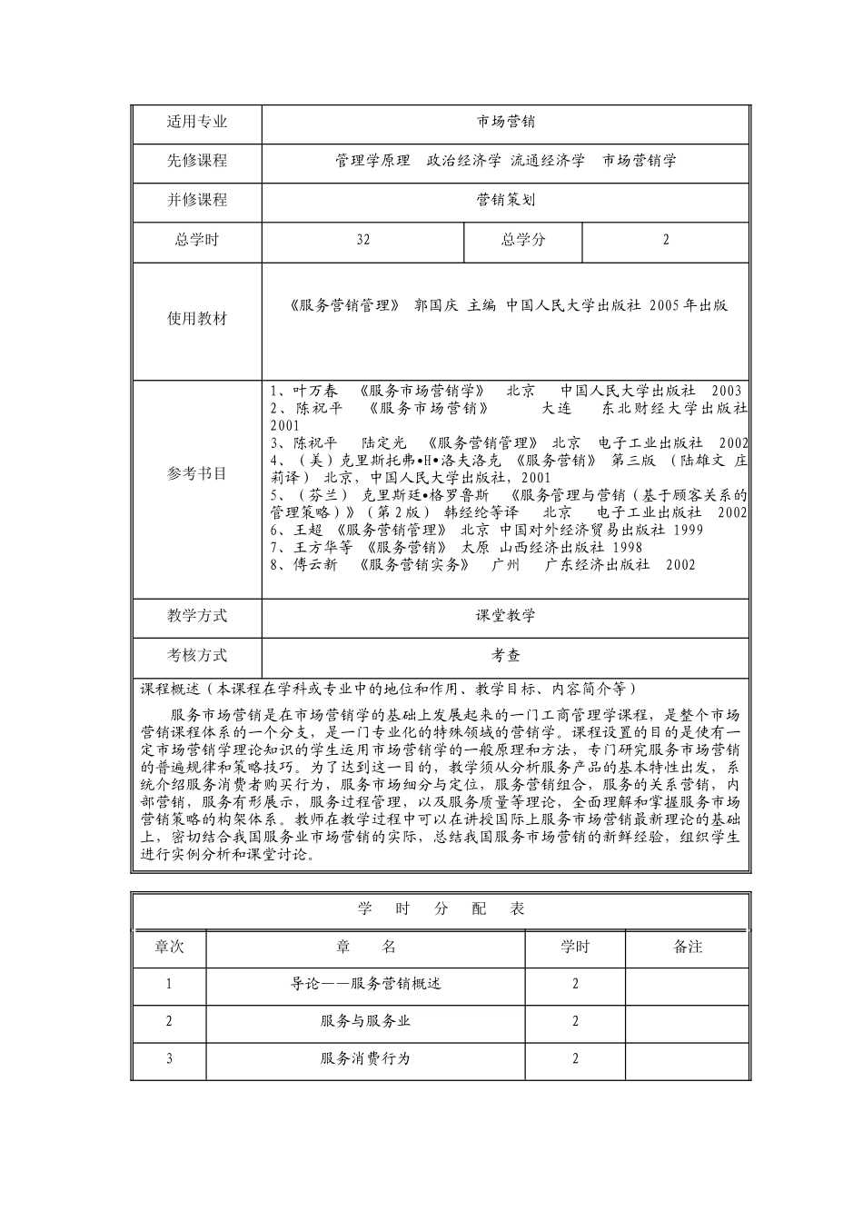 服务市场营销培训资料_第2页