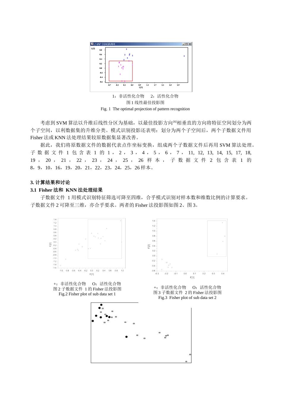 支持向量机算法用于拮抗药化合物活性的模式识别_第3页