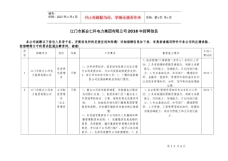 江门市新会仁科电力集团有限公司XXXX年招聘信息