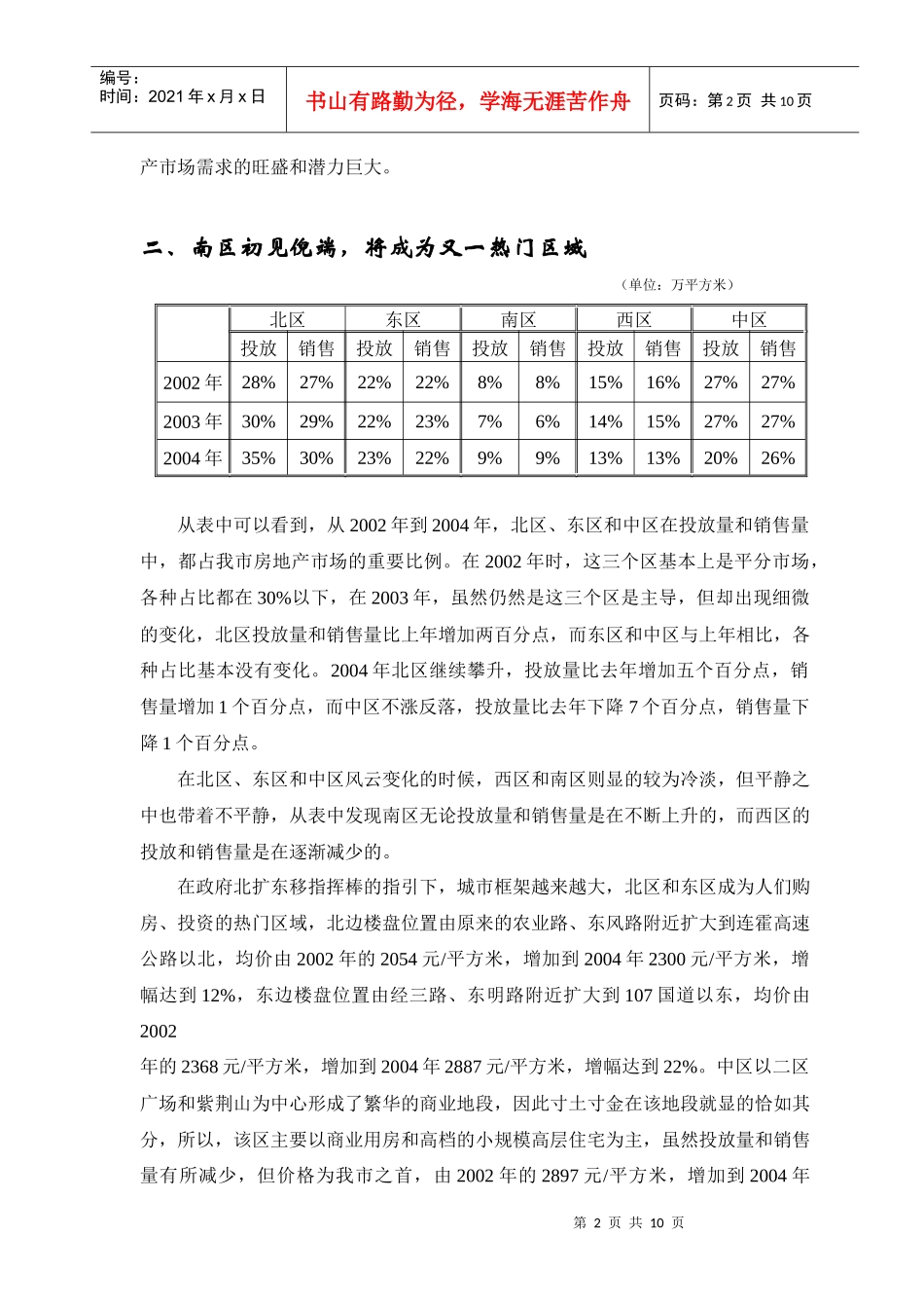 楼市整体市场及趋势分析_第2页