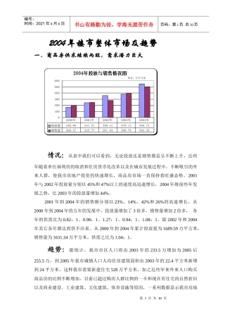 楼市整体市场及趋势分析
