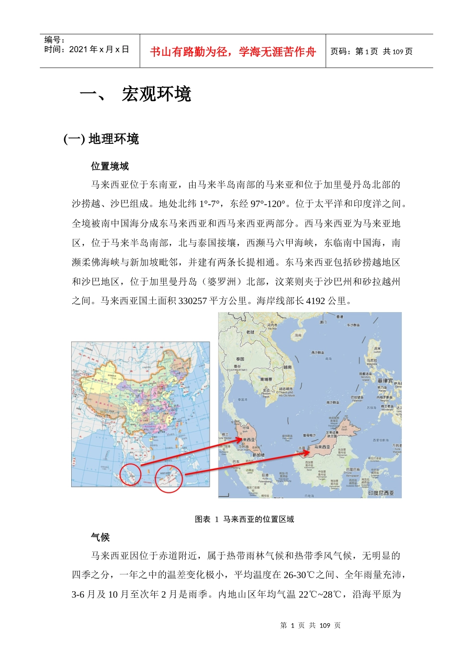马来西亚房地产宏观市场调查_第3页