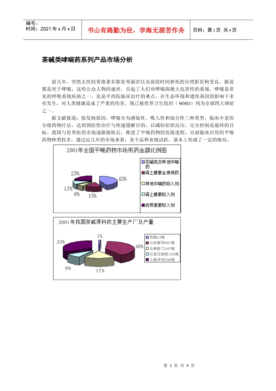 茶碱类哮喘药系列产品市场分析_第1页
