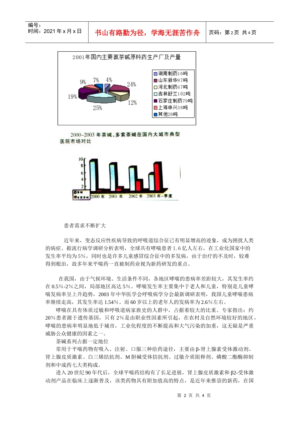 茶碱类哮喘药系列产品市场分析_第2页