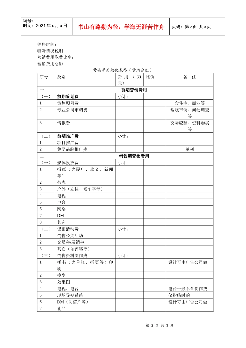 营销费用编制作业指引_第2页