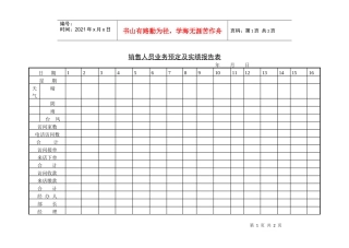 销售人员业务预定及实绩报告