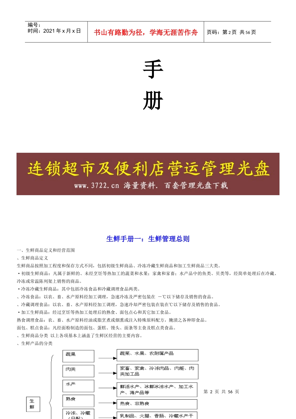 连锁超市营运手册生鲜手册(09年)_第2页