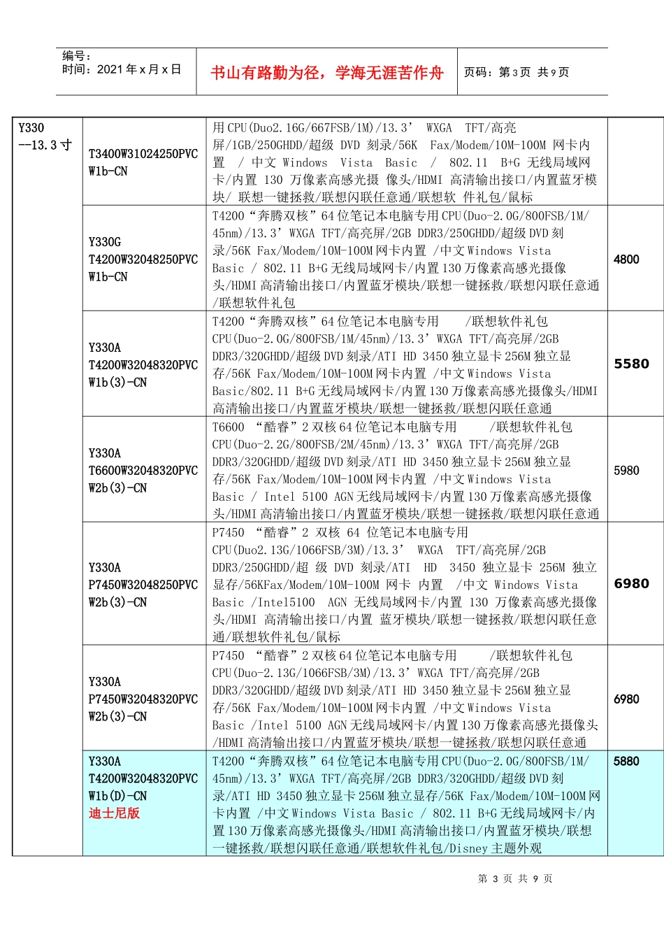 联想笔记本电脑促销_第3页