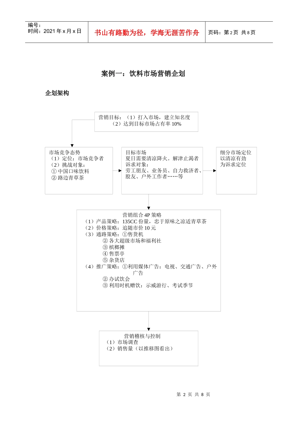 营销企划案例-饮料_第2页