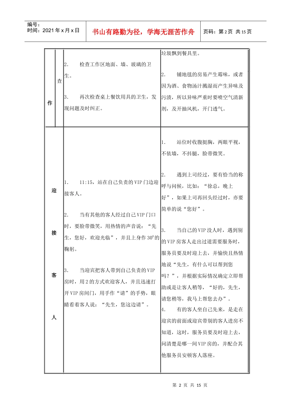 酒店餐饮部VIP服务规定（15P）_第2页