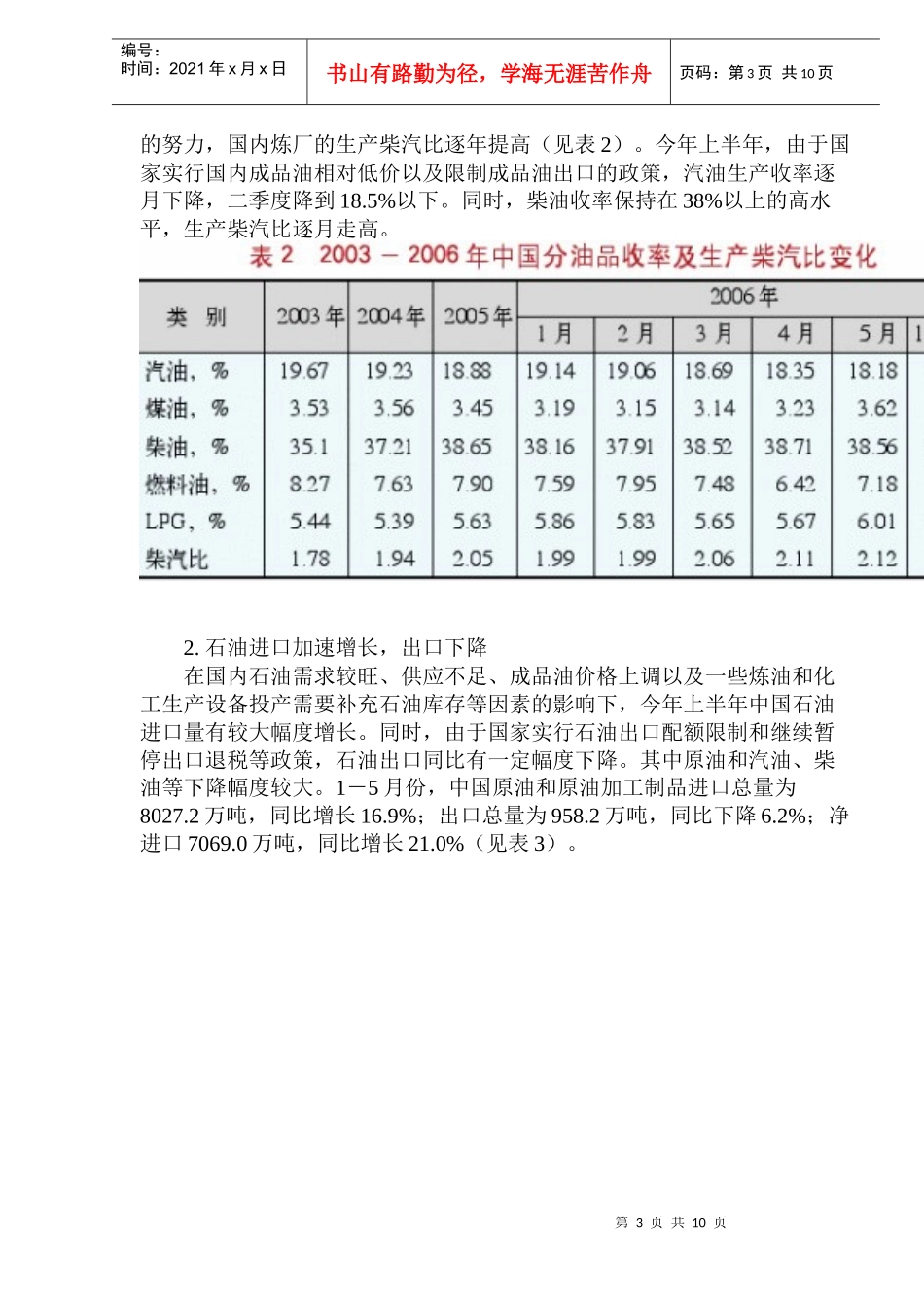 某年度我国石油市场回顾与展望_第3页