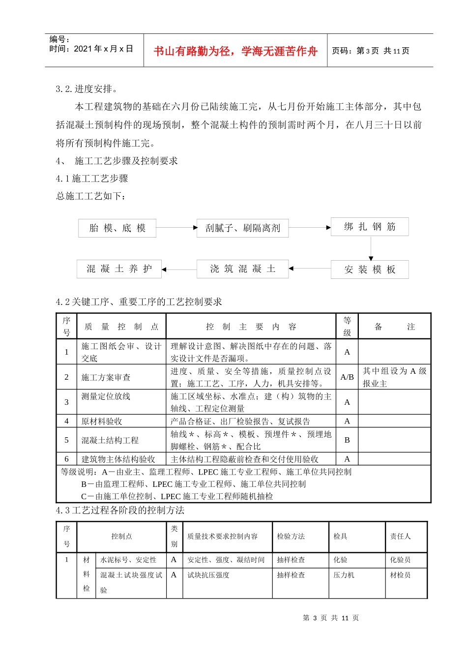 预制构件施工方案_第3页