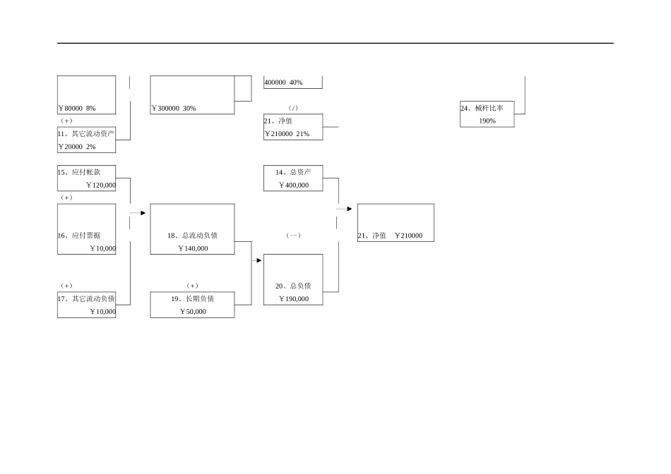 顺利推销五步骤1_第2页