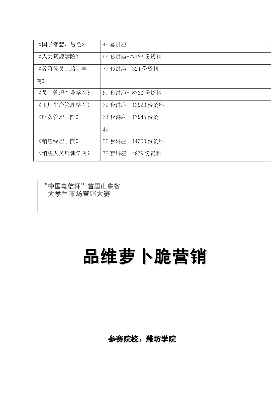 试论品维萝卜脆营销方案_第2页