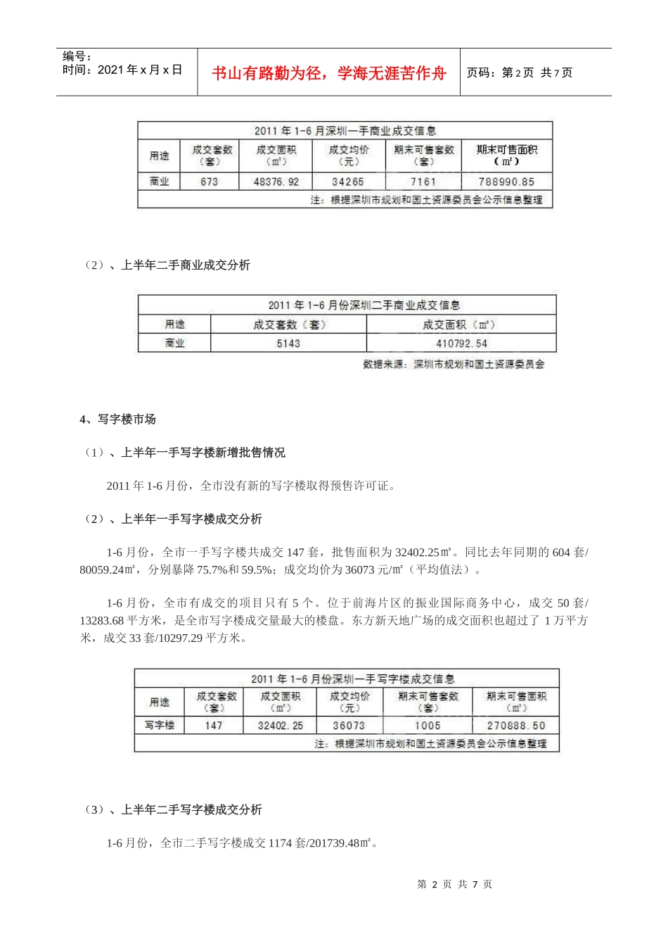 深圳市房地产市场研究报告分析_第2页