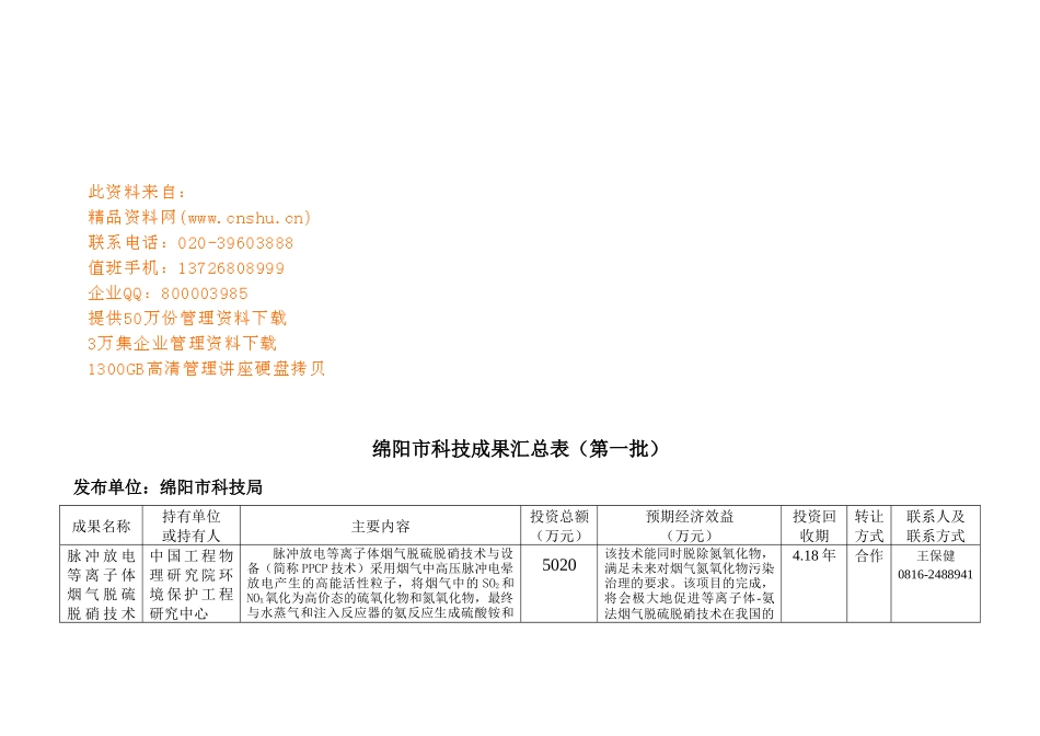绵阳市科技成果调查表汇编_第1页
