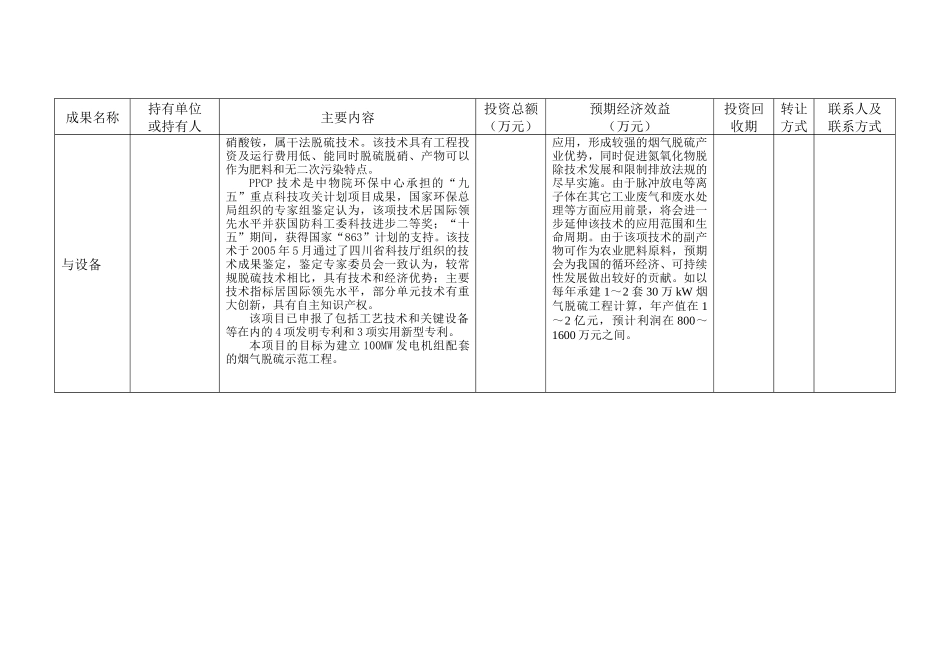 绵阳市科技成果调查表汇编_第2页