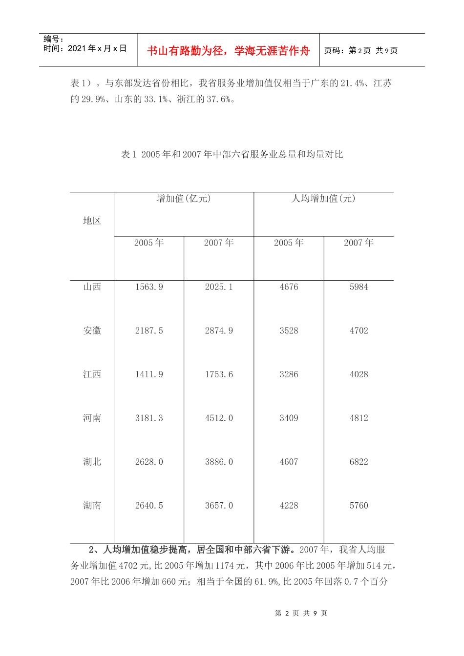 横向比较看“十一五”以来我省服务业发展情况_第2页