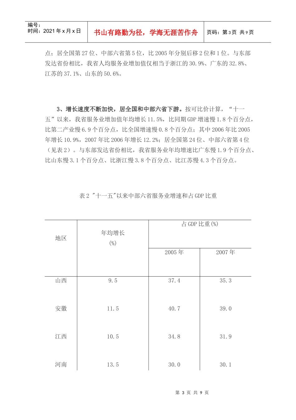 横向比较看“十一五”以来我省服务业发展情况_第3页